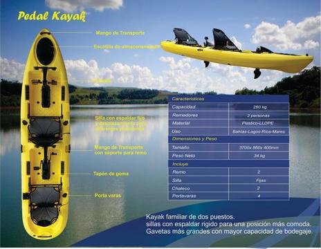 KAYAK DISCOVERY DOBLE PEDAL