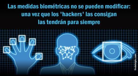 Biometria Y Controles de Acceso