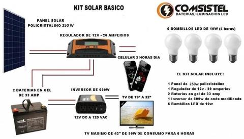 Kit Solar para fincas o casas campestres
