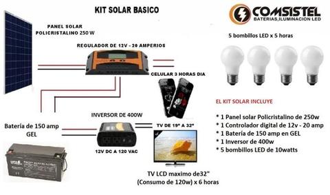 Kit Solar ideal para fincas o casas campestres