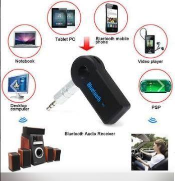 Receptor Audio Bluetooth 3.0 Manoslibres Con Micrófono Carro
